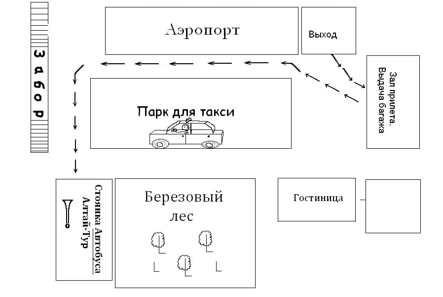 Схема расположения автобуса в аэропорту Барнаул.jpg